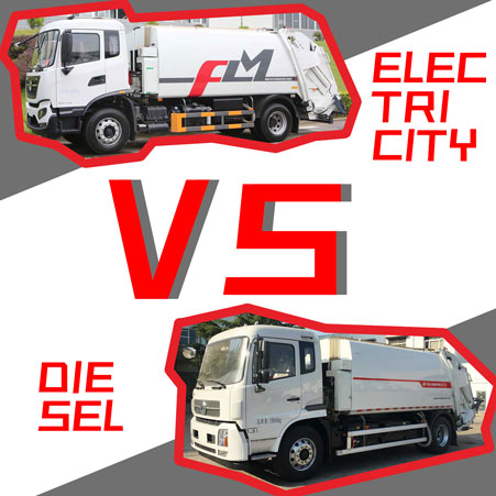 New Energy Sanitation vehicle VS. Traditional Fuel Sanitation Vehicle—Economic Analysis