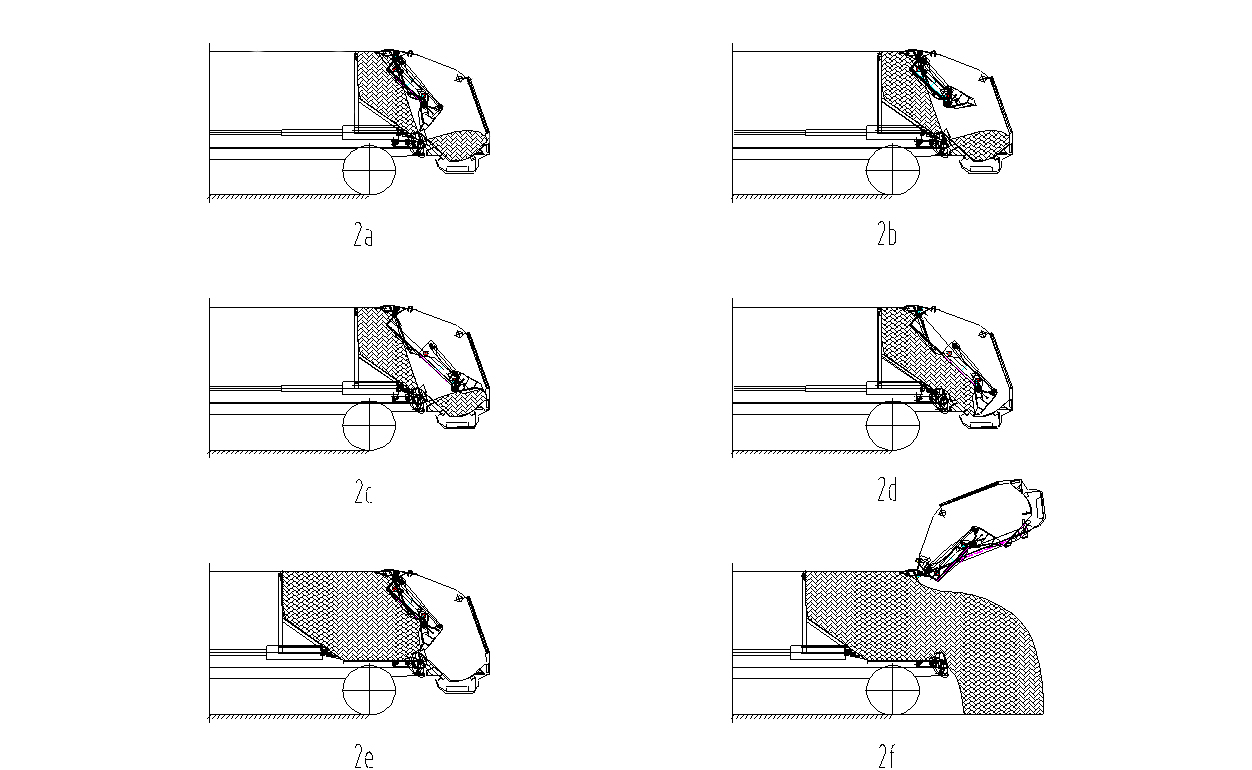 Garbage truck operation process and working principle